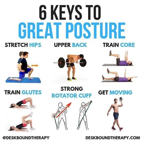 Core Exercises For A Stronger Core And Better Posture Gymguider Fun Workouts Online