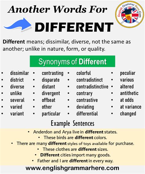 Another Word For Different What Is Another Synonym Word For Different
