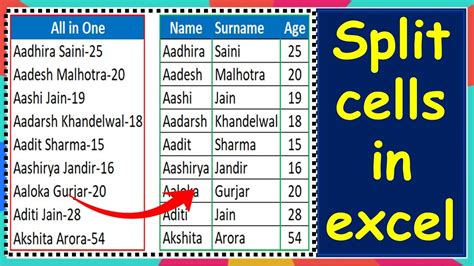 How To Split Cells In Excel How To Split One Column Into Multiple Columns In Excel Youtube