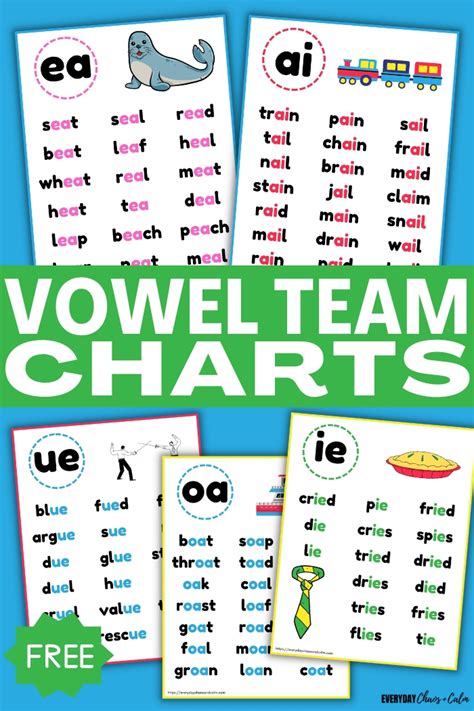 Free Printable Vowel Team Charts For Early Readers