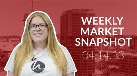 West Michigan Weekly Market Update 04.14 - Grand Rapids Real Estate