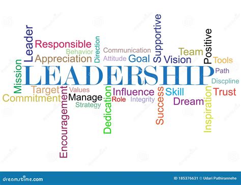 Leadership Word Cloud Stock Illustration Illustration Of Responsible