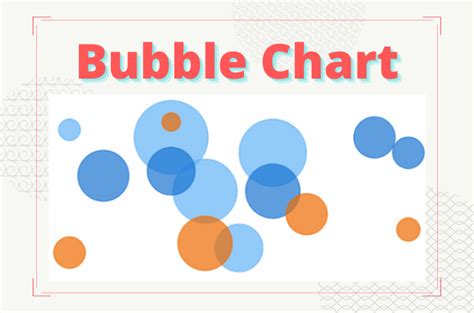 Creating Bubble Charts