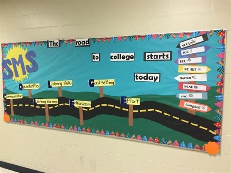 Image Result For Car On Road Themed Classroom Decorations College