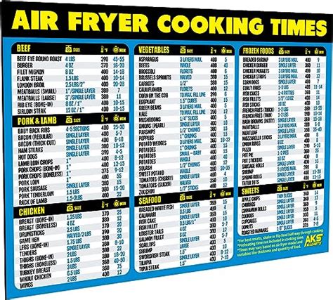 Air Fryer Cheat Sheet Magnet Extra Large Easy To Read Airfryer