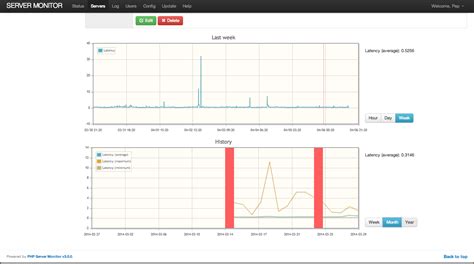PHP Server Monitor download | SourceForge.net