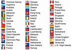 Flags of the world in PDF to download for free | Flags with names, All ...