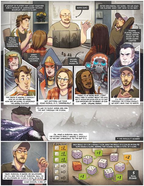 Sell Me Onoff Wrath And Glory Tabletop Roleplaying Open Page 2
