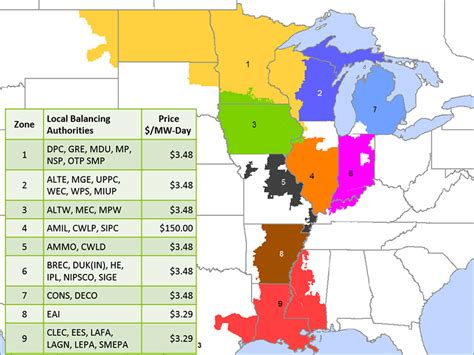 Ferc Staff Finds Dynegy Manipulated 2015 Miso Capacity Auction Rto