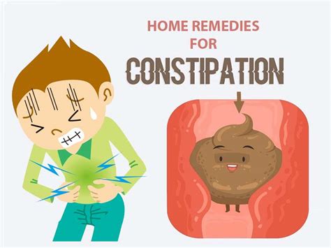 25 Natural And Best Home Remedies For Constipation