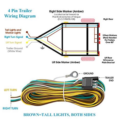 4 Flat Trailer Wiring Diagram 4 Way Flat Harness Jammy Inc Lighting