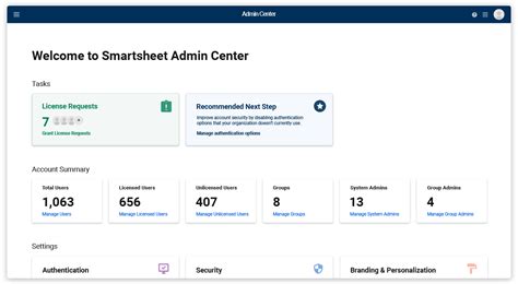 Smartsheet Admin Center Smartsheet