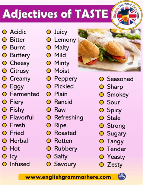 Adjectives Of TASTE Vocabulary List In English Acidic Bitter Burnt Buttery Cheesy Citrusy Creamy
