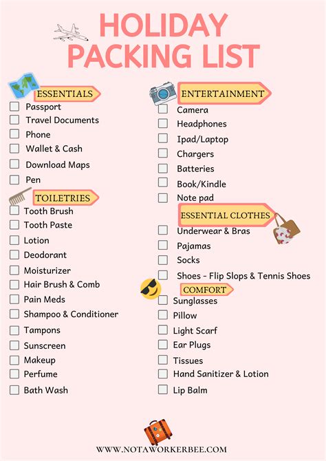 holiday packing list for all types of weather not a worker bee holiday packing holiday