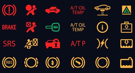 Car Warning Light Symbols And Indicators Gofar