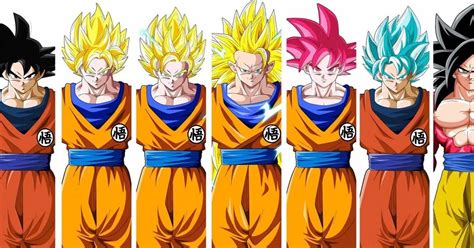 7 Transformações Do Goku Em Dragon Ball Que Mais Causaram Impacto