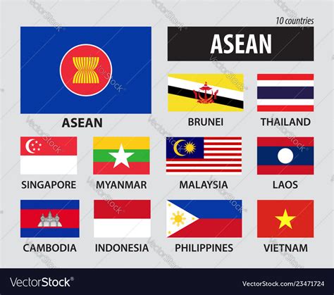 Flag Asean Association Southeast Asian Royalty Free Vector