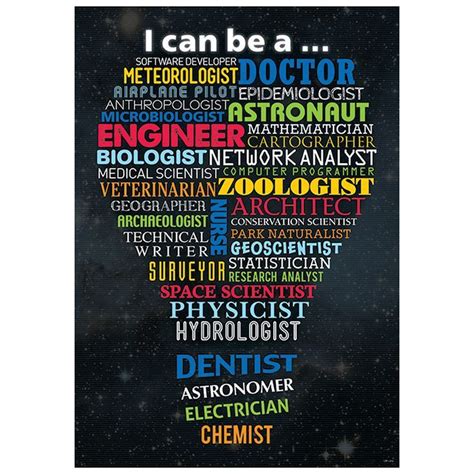 I Can Be A Through Science Technology And Math Many Careers Are
