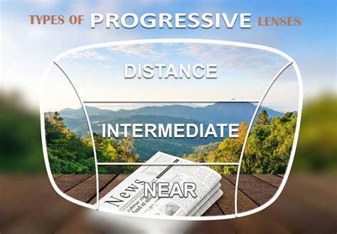 Progressive Lenses Hawkins Visique Optometrists