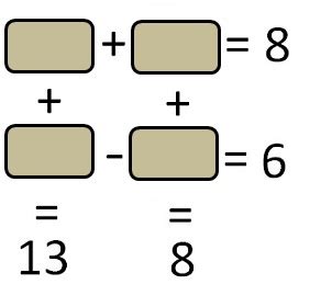 This is an image that got widely circulated through whatsapp and other channels. mathematical puzzle