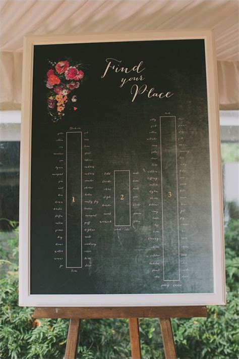 Pin By Kayleemail On Wedding Seating Plan Seating Chart Wedding