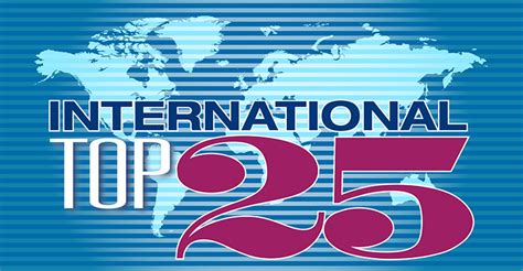 International Top 25 4 Global Hot Spots With Untapped Potential