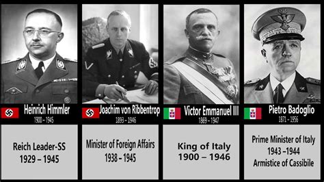 Main Axis Leaders Of World War Ii Youtube