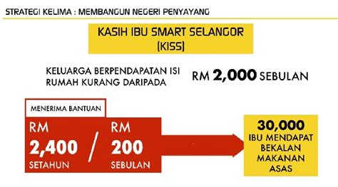 Kasih ibu smart selangor (kiss) telah diperkenalkan oleh kerajaan selangor bagi menghargai kaum ibu yang telah membuat pengorbanan besar. Pendaftaran KISS 2021 Online (Kasih Ibu Smart Selangor ...