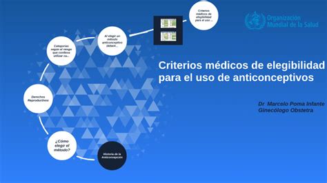 Criterios médicos de elegibilidad para el uso de anticonceptivos by Marcelo Poma on Prezi