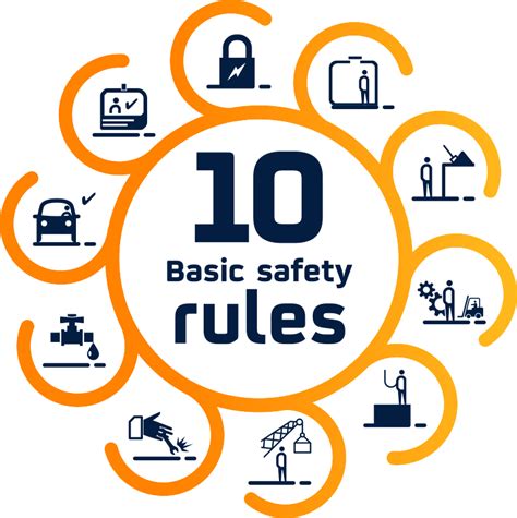 Don't run in the workshop. Virtual Experience, 10 Basic Safety Rules - 10 Reglas ...