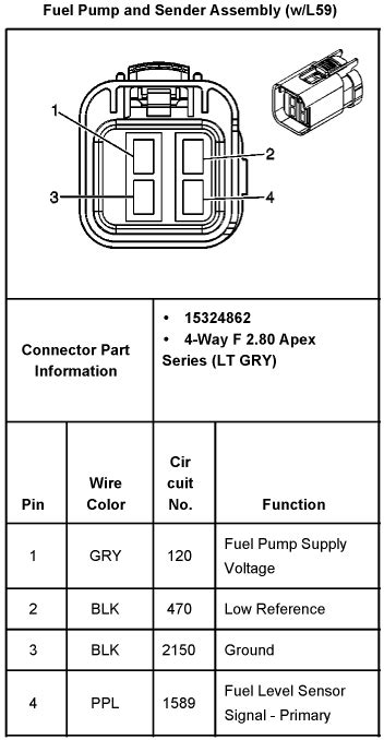 Silverado Fuel Pump Wiring Diagram Corvette Uplander Performancetrucks Chevy Fuel Wiring Diagram