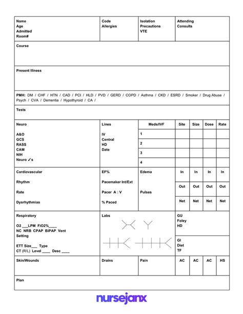 Free Icu Nurse Brain Sheet Icu Nursing Report Sheet Template Within