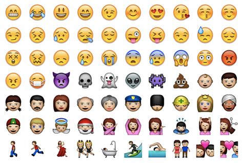 Emoji sequences have more than one code point in the code column. Nieuwe emoji laten een jaar op zich wachten: dit is waarom