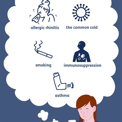 Sinus Infection Causes And Risk Factors