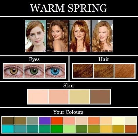 Warm Spring Colors Warm Spring Color Palette Warm Spring Palette