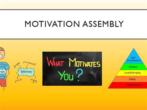Motivation Assembly Teaching Resources