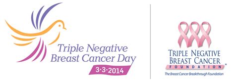 Knowing breast cancer basics can help you understand how triple negative breast cancer is different from other types of breast cancer. Triple Negative Breast Cancer Day Events Spotlight Urgent ...