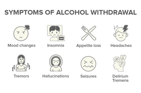 Everything You Need To Know About Alcohol Withdrawal Hempure