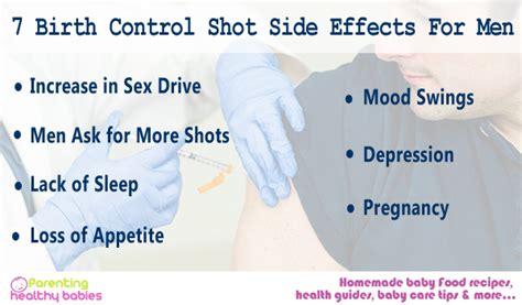 7 side effects of birth control shots for men