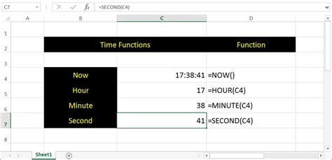 How To Add The Date In Excel