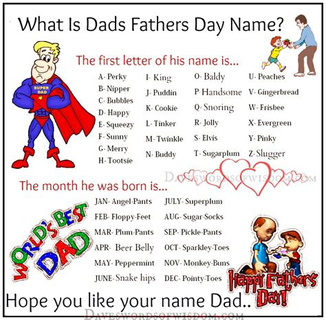 Dads Fathers Day Name