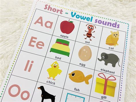 Vowel Chart Printable Vowel Sounds Pdf Short And Long Vowels Etsy