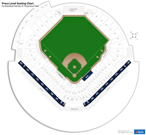 Tropicana Field Seating Views Two Birds Home