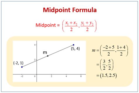 Midpoint And Distance Formula Worksheet Answers Nidecmege