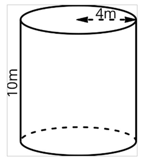 Volume Of A Cylinder Twinkl Teaching Wiki And Resources