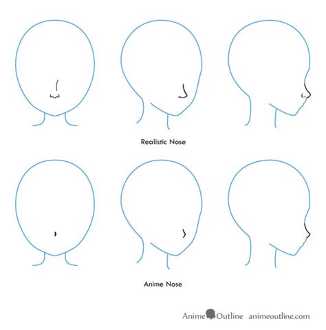 When planning your anime drawing, it is helpful to have the ability to draw your character's head from any angle as they move and animate across the page or screen. Anime Head - Anime with Clarissa