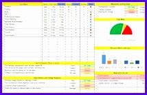 Find your checklist template in excel sample template, contract, form or document. 7 Project Requirements Template Excel - Excel Templates - Excel Templates
