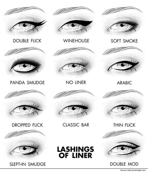 Check spelling or type a new query. Step-by-step guide on how to Wear Party Makeup ⋆ Escarcha Models