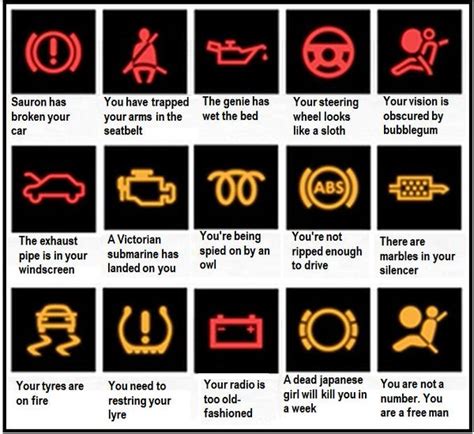 Ever Wondered What Those Engine Management Lights Mean The Poke