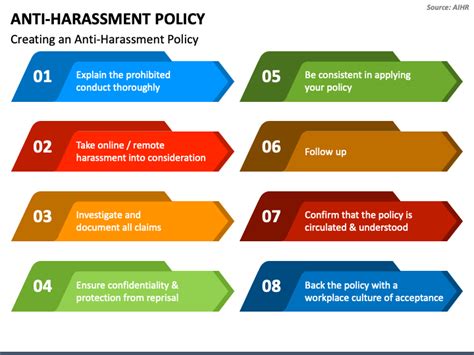 Anti Harassment Policy Powerpoint Template Ppt Slides
